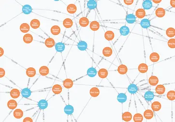 Network visualization of AWS Neptune knowledge graph with clinical data nodes